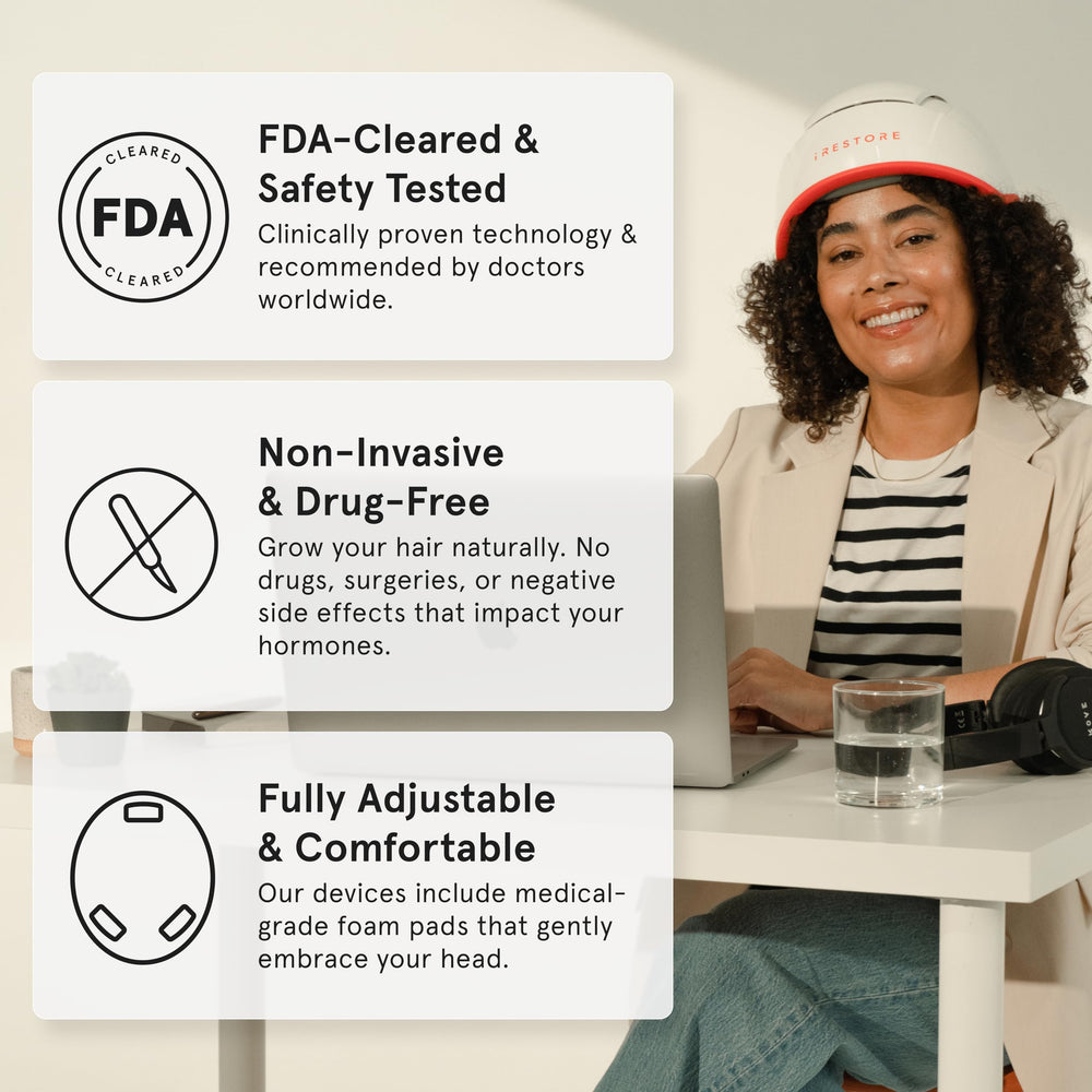 iRestore Pro cordless sessions enable treatment anywhere.