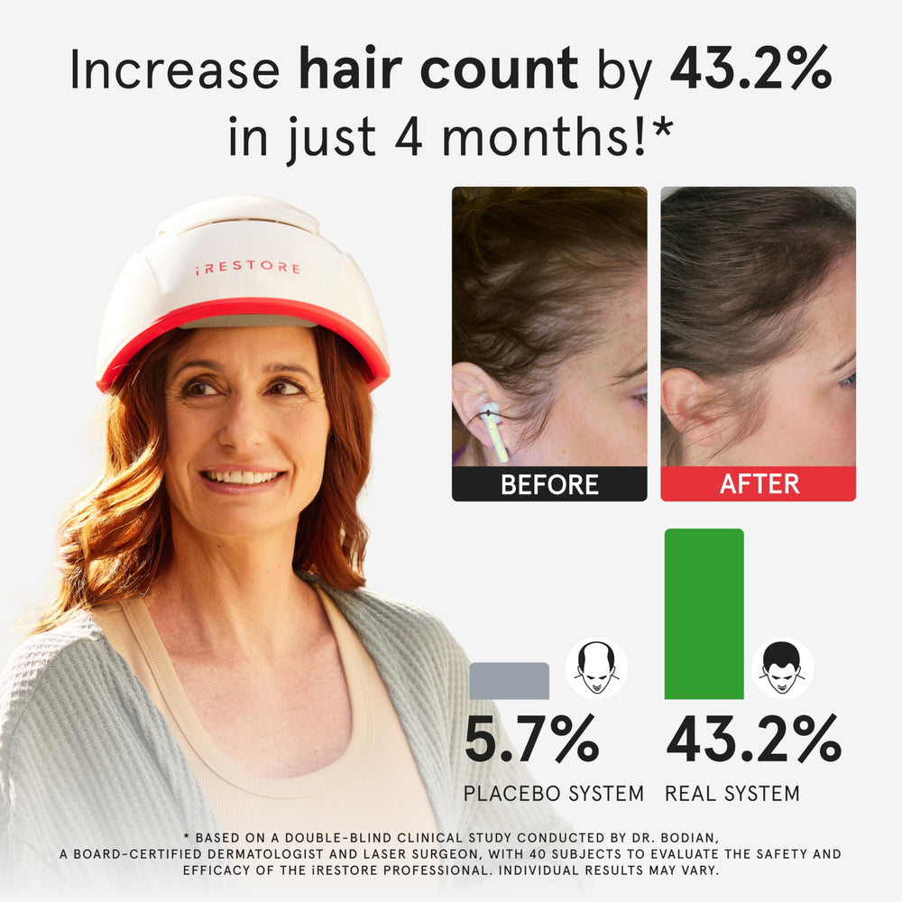 iRestore Pro demonstrates secure head fit for stable scalp coverage.