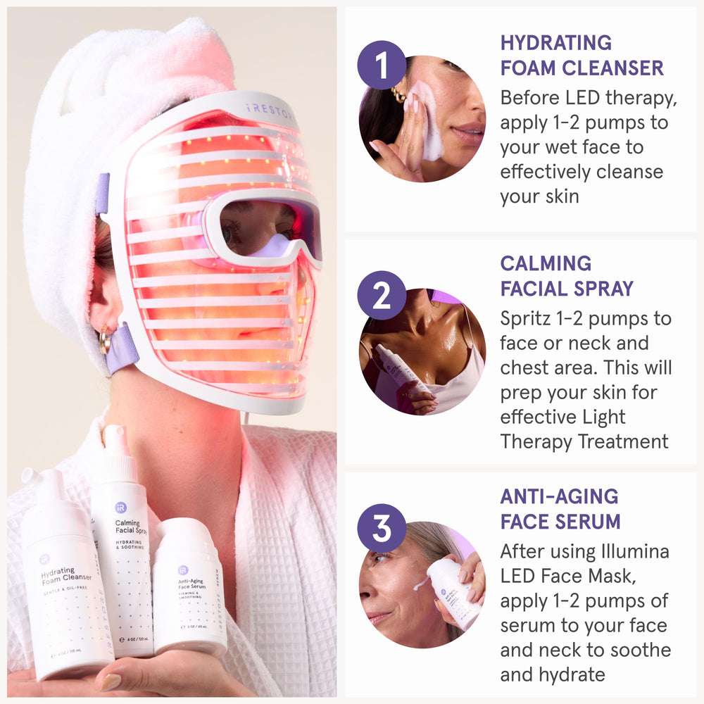 iRestore skincare-set-face-serum-dispense, hydrating post-therapy balance boost.