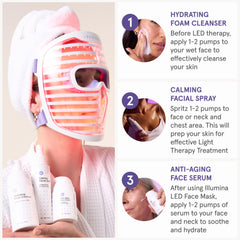 iRestore skincare-set-face-serum-dispense, hydrating post-therapy balance boost.