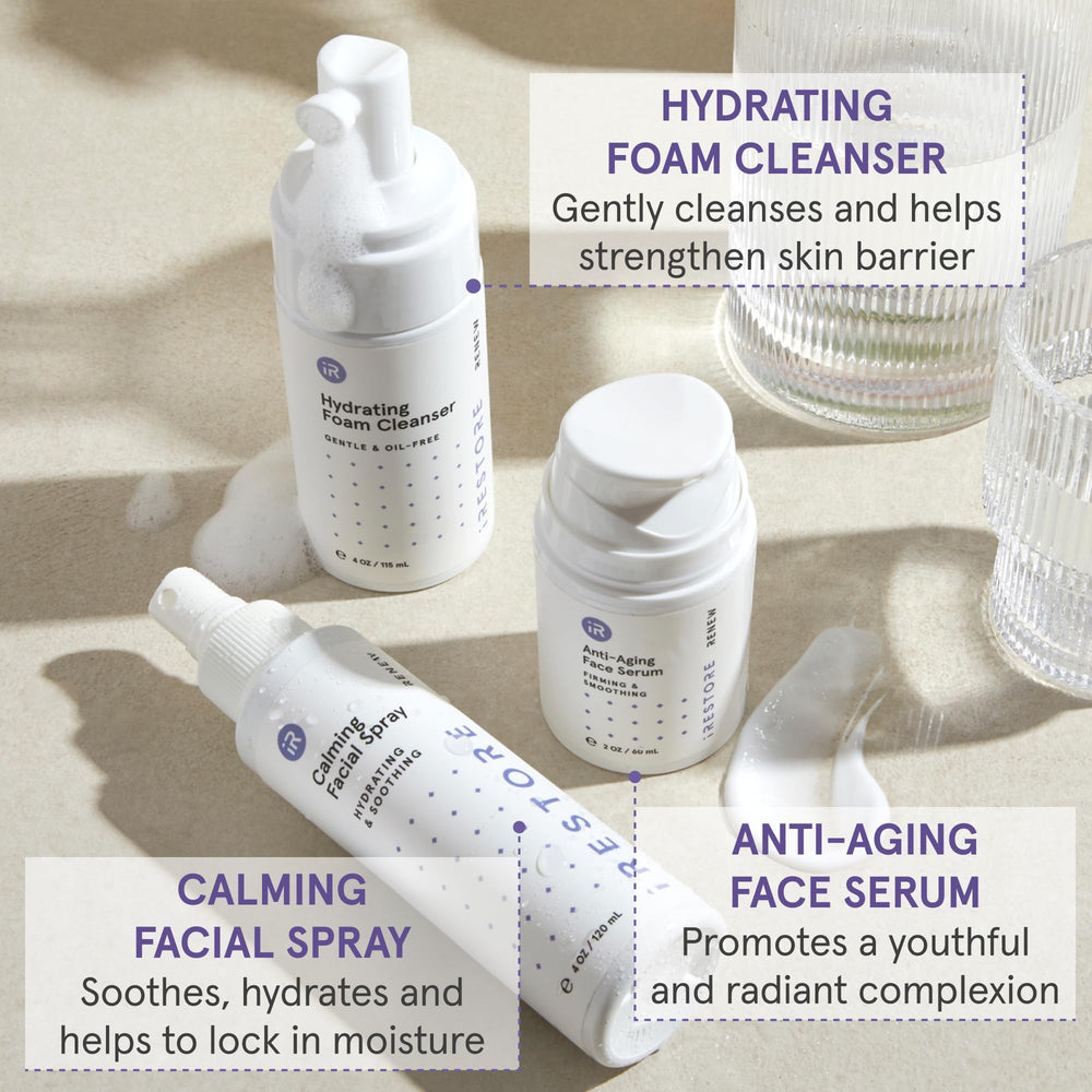 iRestore skincare-set-facial-spray-mist, soothing priming mist for therapy.