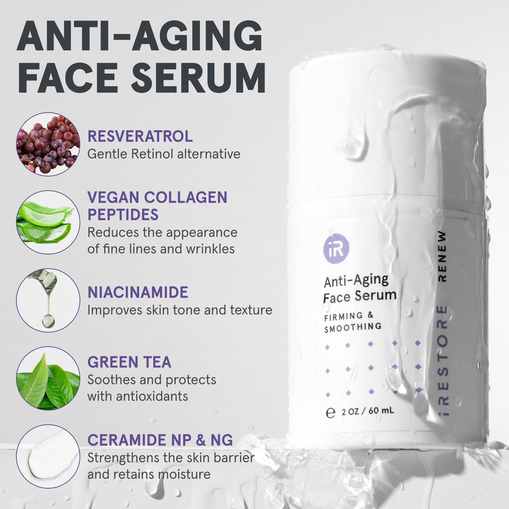 irestore-skincare-set-green-tea-extract, antioxidant support for daily care.