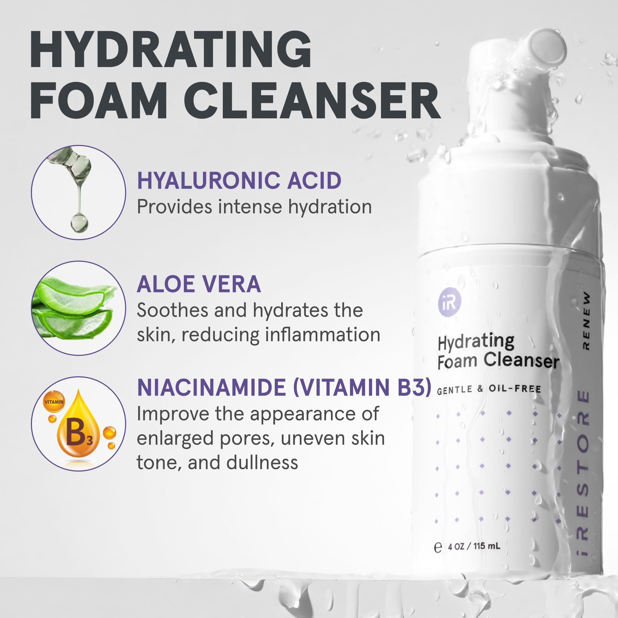 irestore-skincare-set-hyaluronic-acid-ingredient, deep hydration for plump skin.