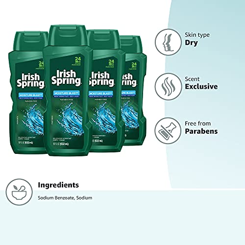 Irish Spring Moisture Blast bathroom counter image communicates clean, ready-for-any-night confidence
