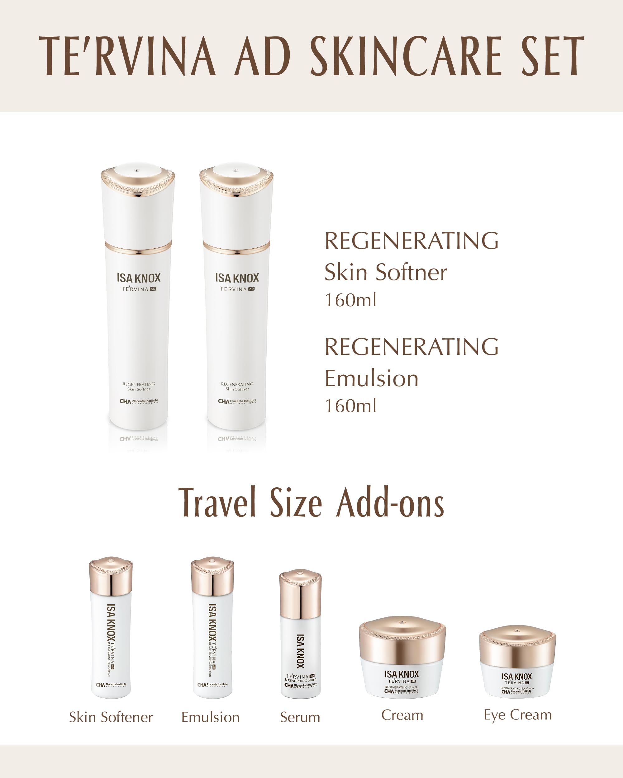 Isa Knox TE'RVINA AD Regenerating Set box conveys premium skincare collection