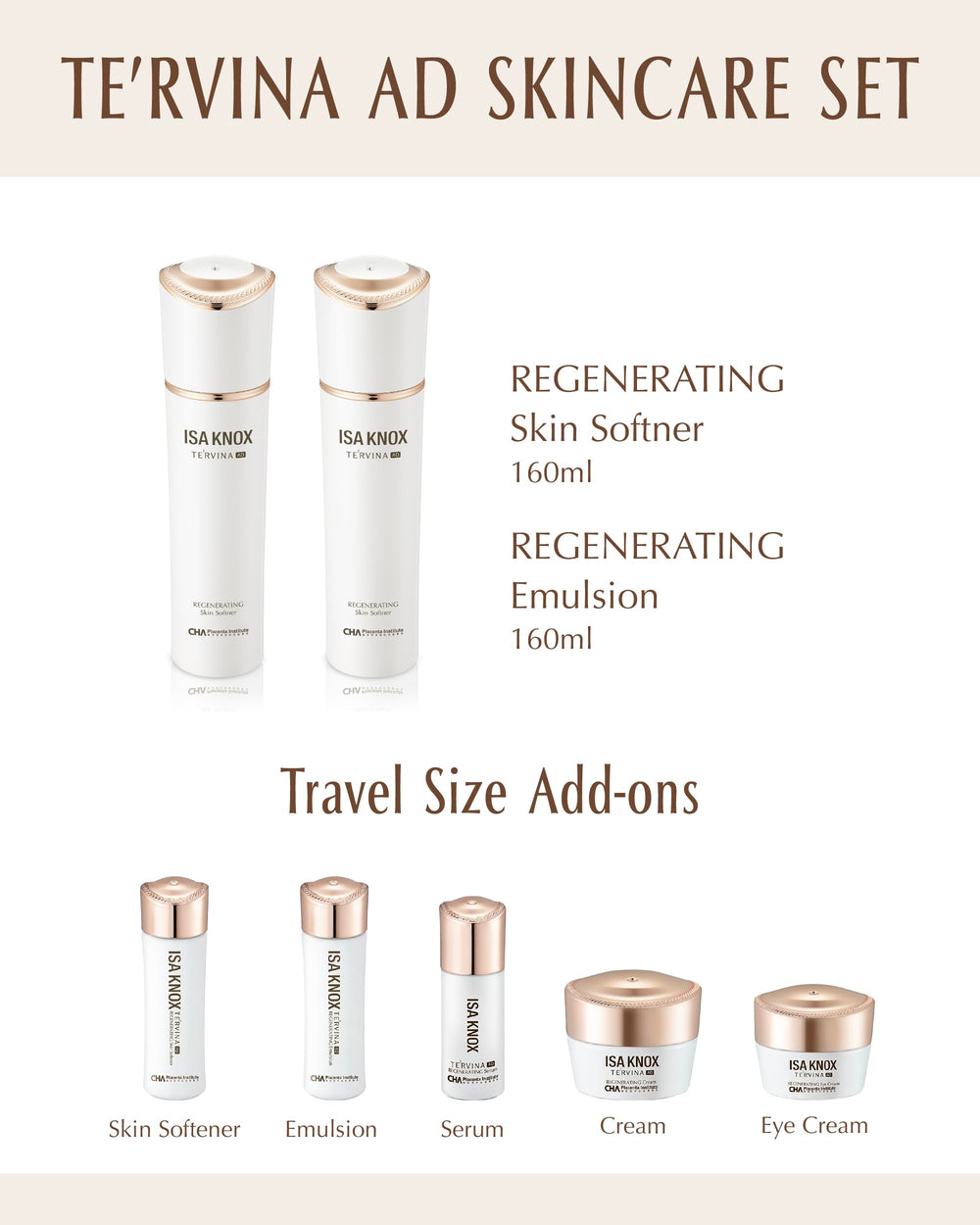 Isa Knox TE'RVINA AD Regenerating Set box conveys premium skincare collection