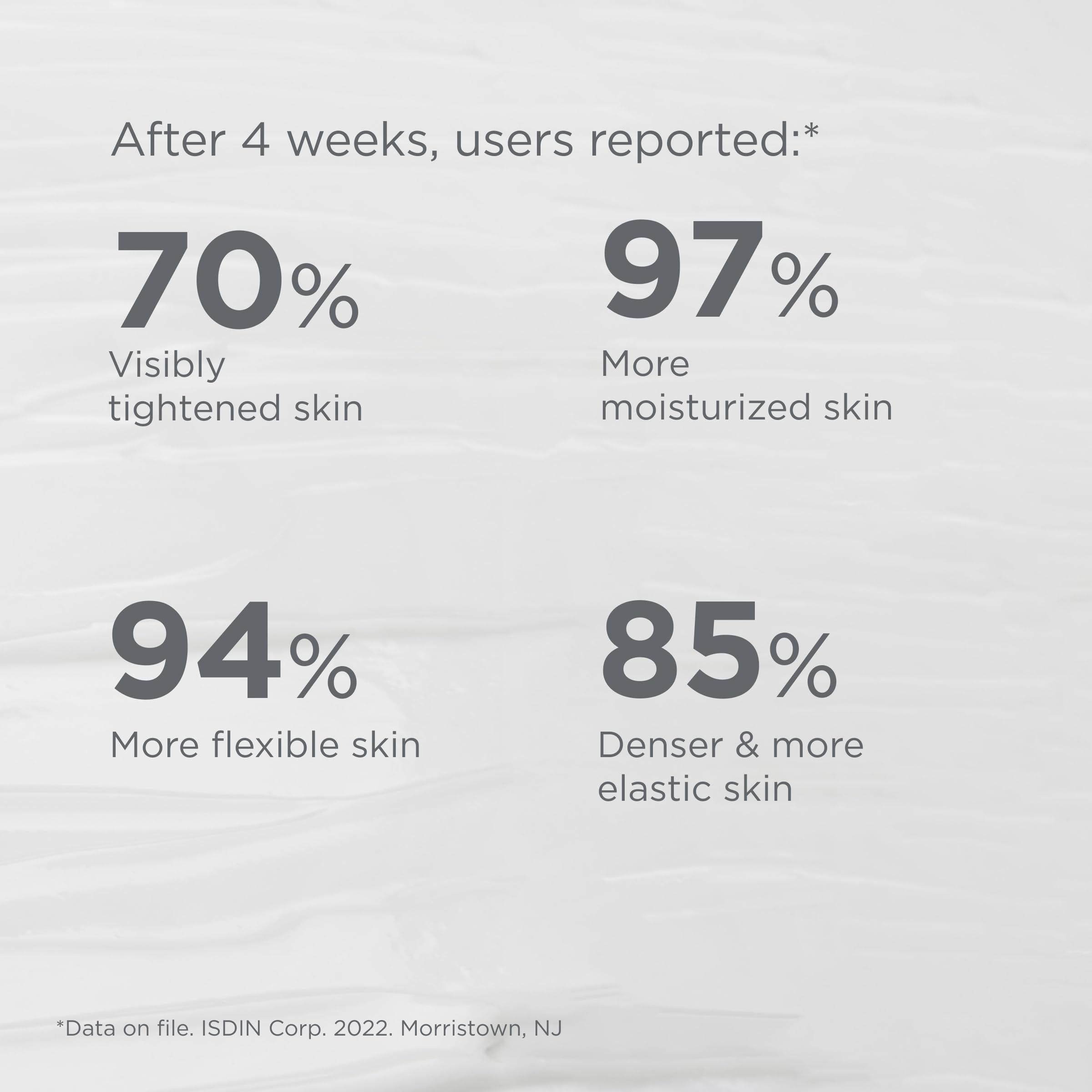ISDIN Age Contour Cream jawline-sculpting focus on a model's profile