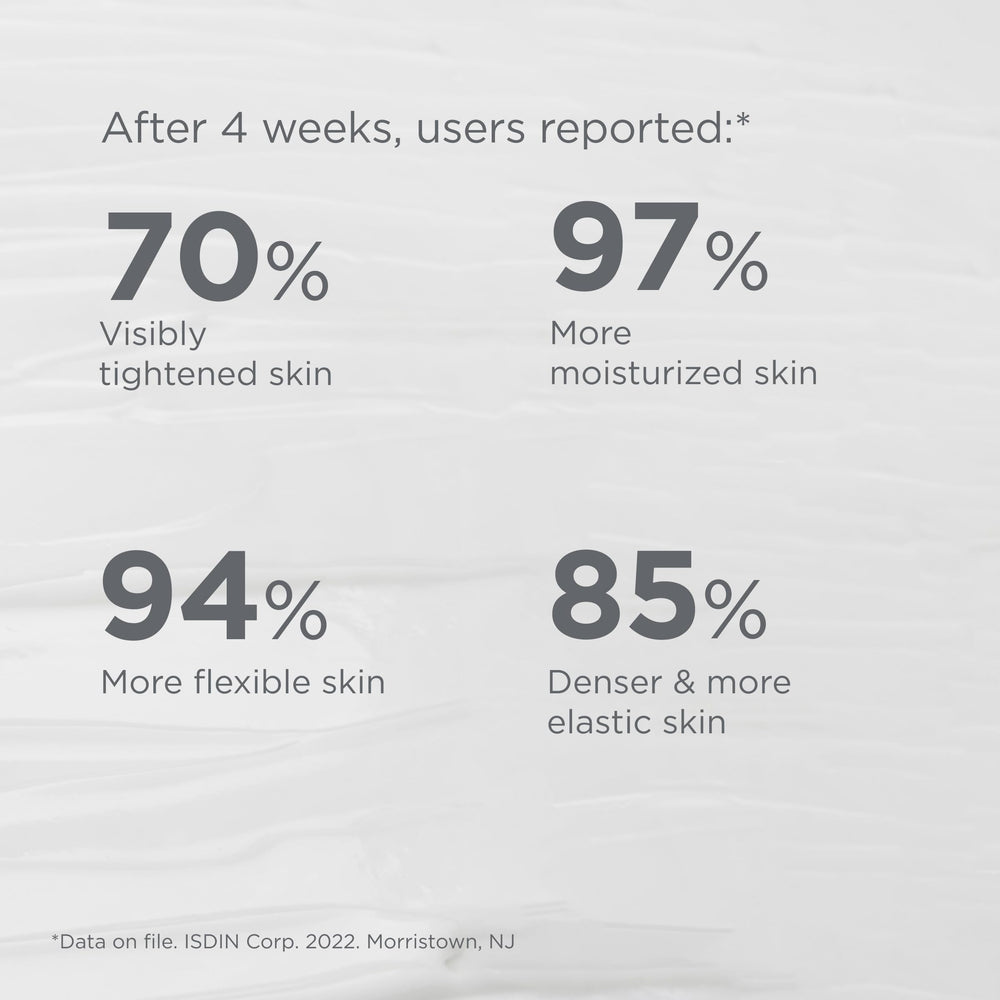 ISDIN Age Contour Cream jawline-sculpting focus on a model's profile