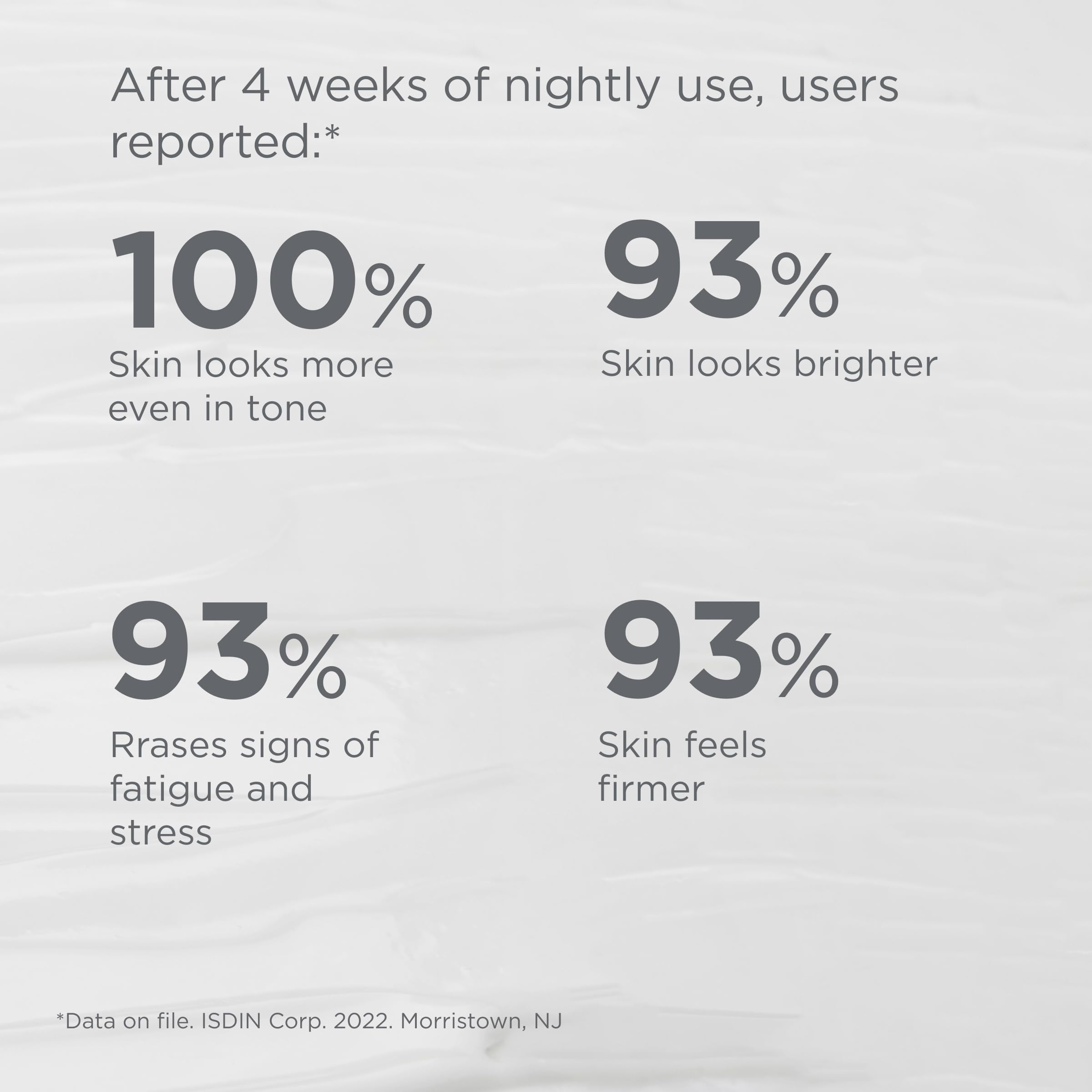 ISDIN Age Contour Night skin texture closeup communicates smooth, refined skin