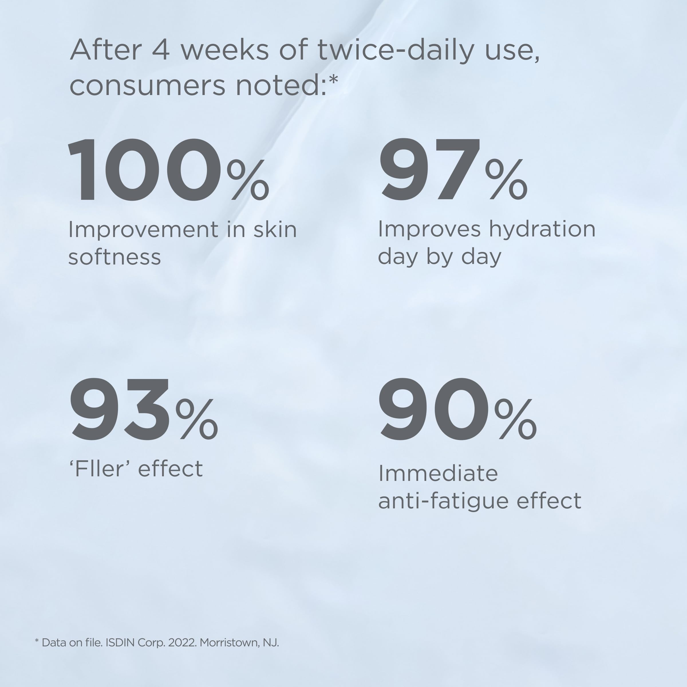 ISDIN Isdinceutics booster peptide component illustrated as firming skin support.
