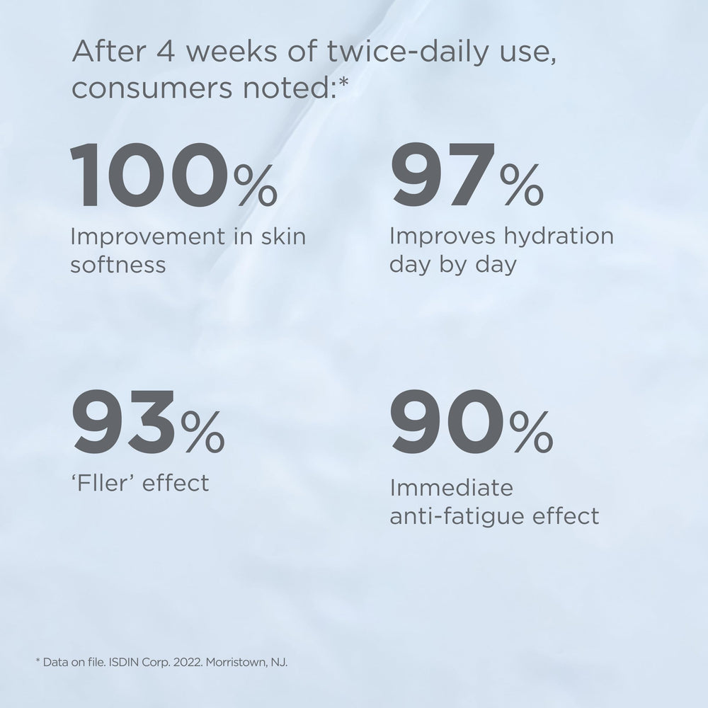ISDIN Isdinceutics booster peptide component illustrated as firming skin support.