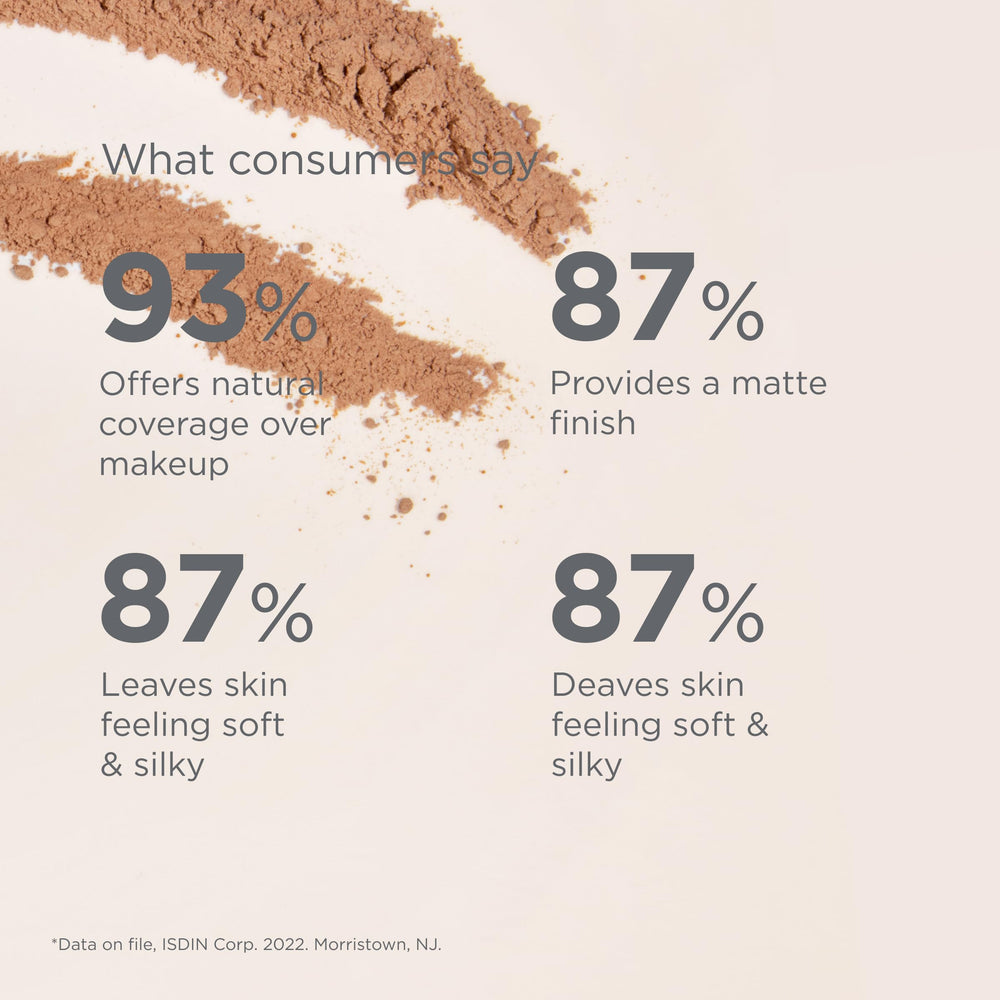 ISDIN Mineral Brush Powder packaging front showcases compact sun care companion.