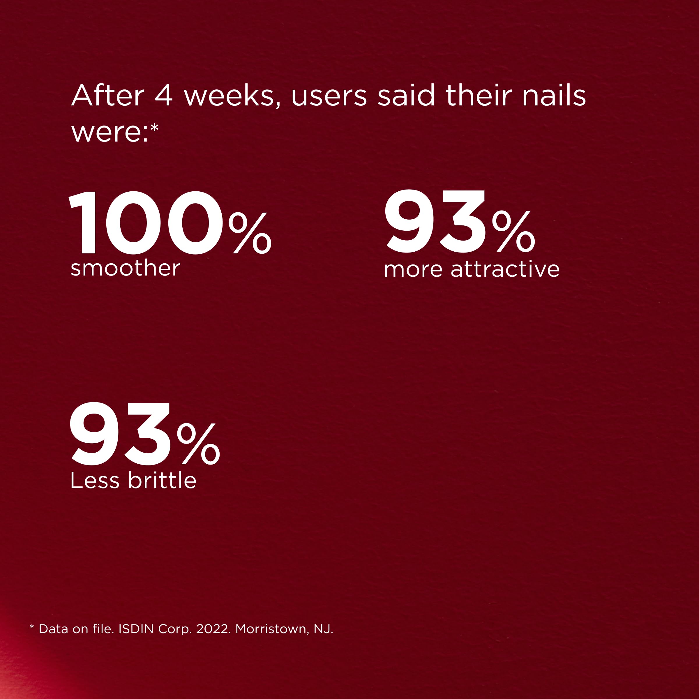 ISDIN Si-Nails label explains silanediol salicylate supporting nail strength.