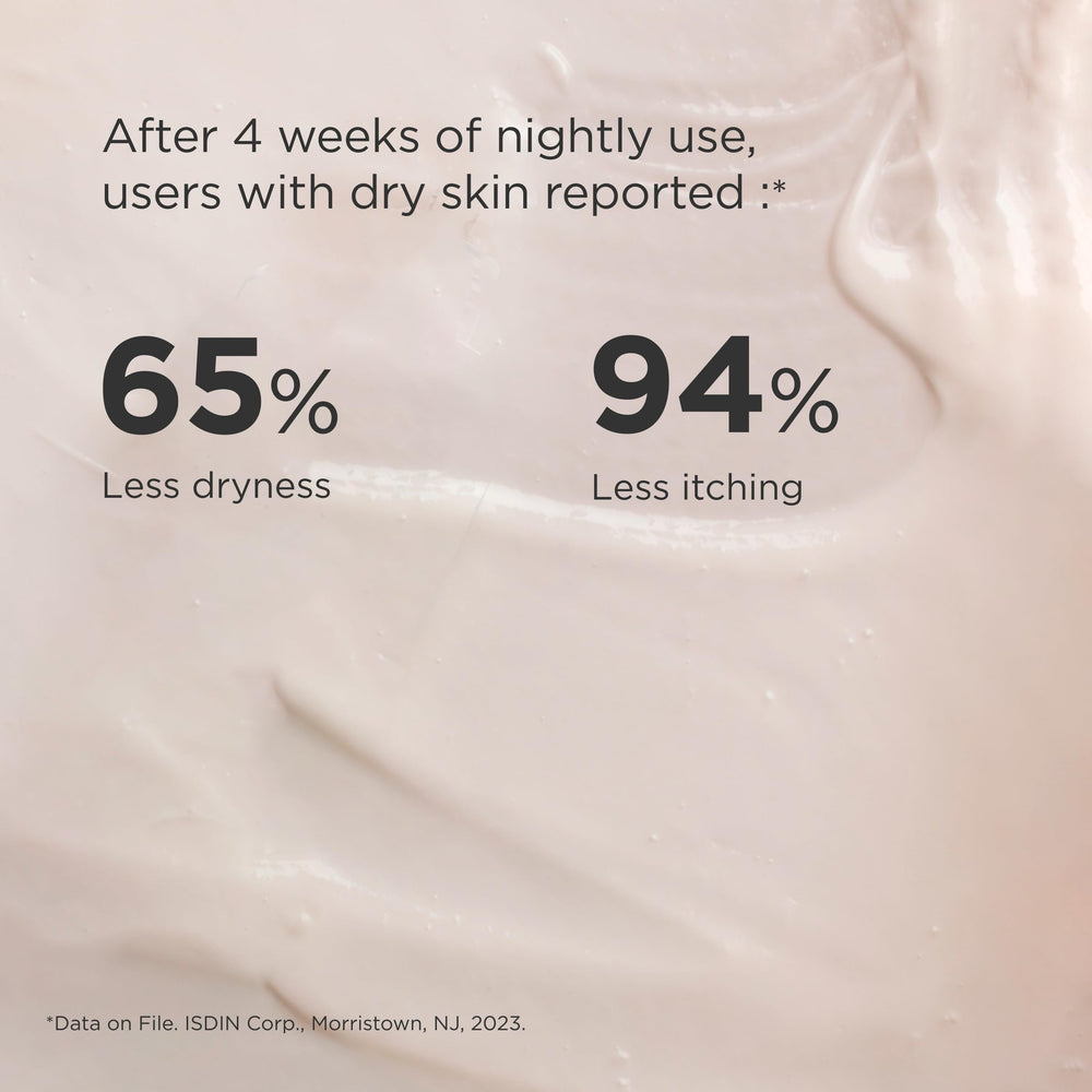 ISDIN Uradin after-absorption reveals a soft, comfortable finish.