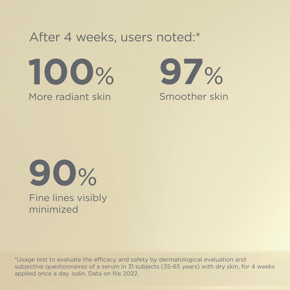 ISDIN Flavo-C routine morning use suggests lightweight hydration before makeup.