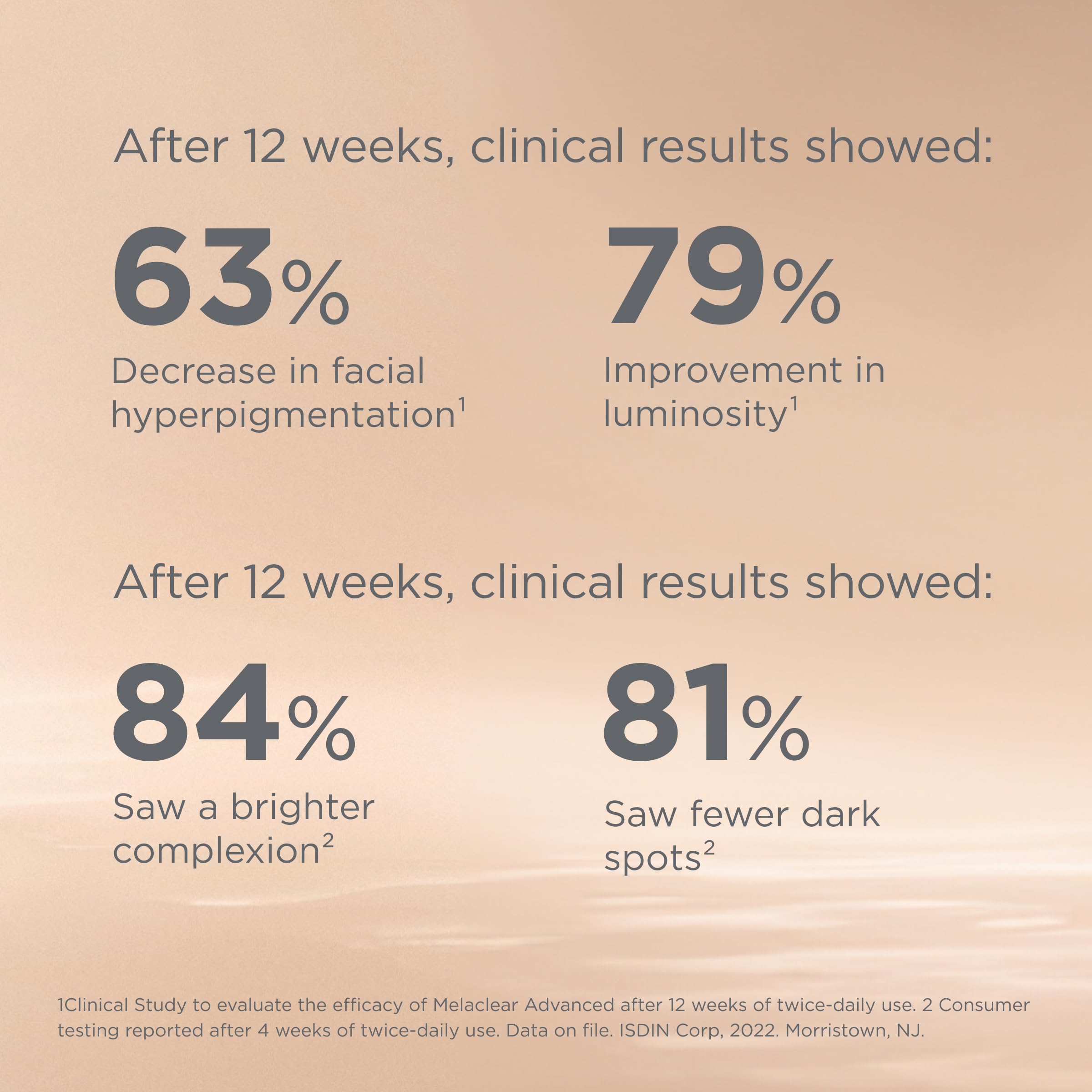 Spot-Corrector Complex on ISDIN Melaclear Advanced illustrates color correction for uneven tone.