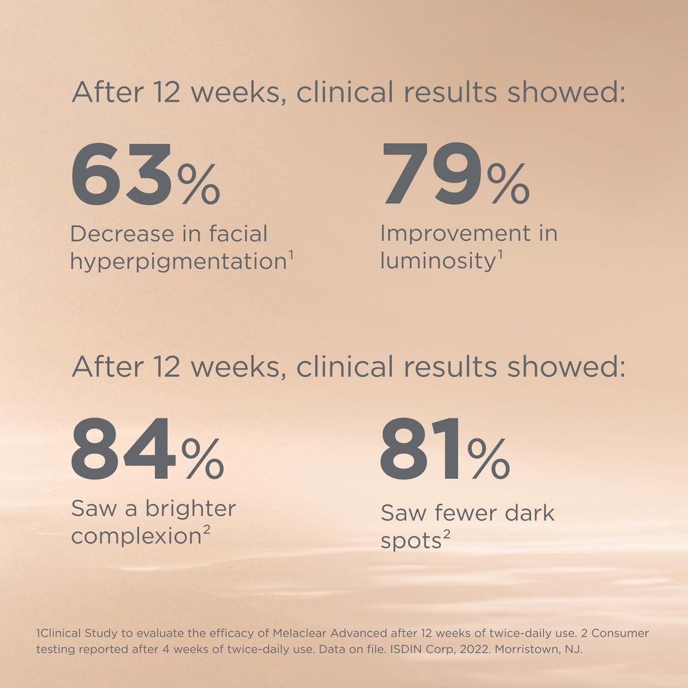 Spot-Corrector Complex on ISDIN Melaclear Advanced illustrates color correction for uneven tone.