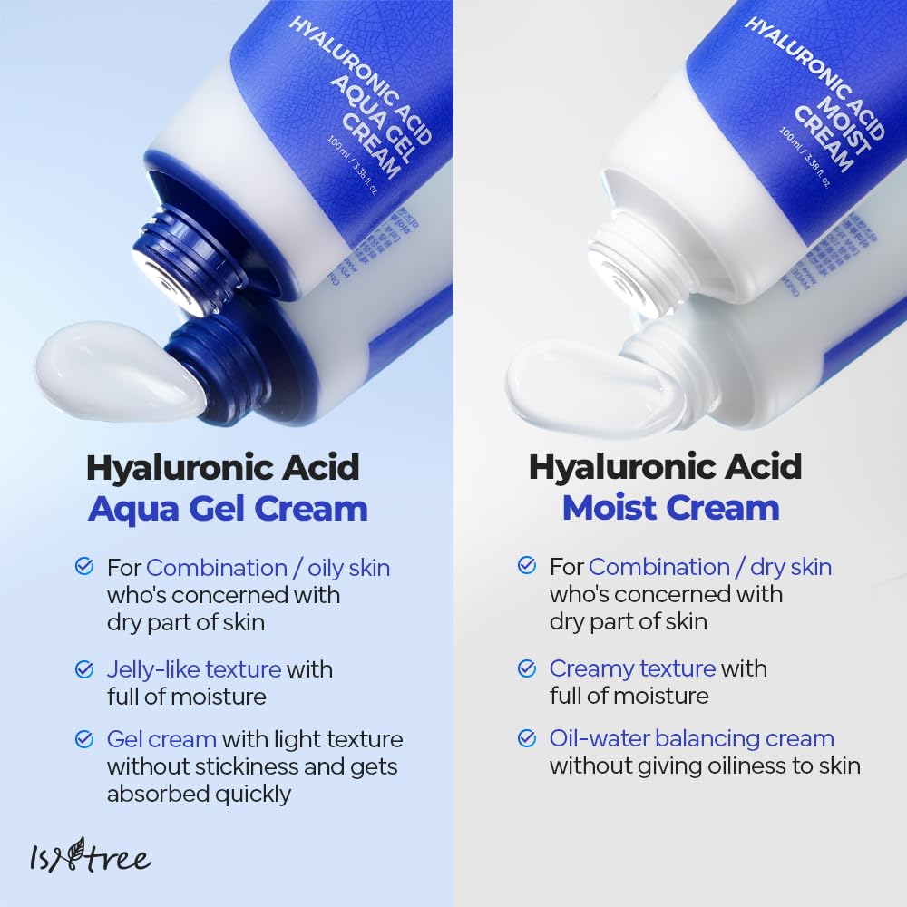 IsNtree Hyaluronic Acid Aqua Gel Cream night routine use for evening skincare