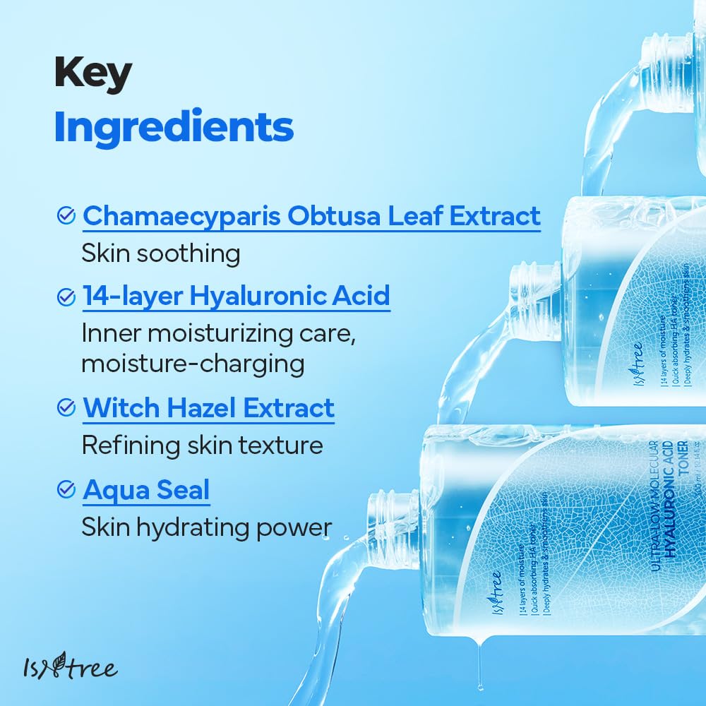 ISNTREE Ultra-Low Molecular Hyaluronic Acid Toner quick-absorption display in routine