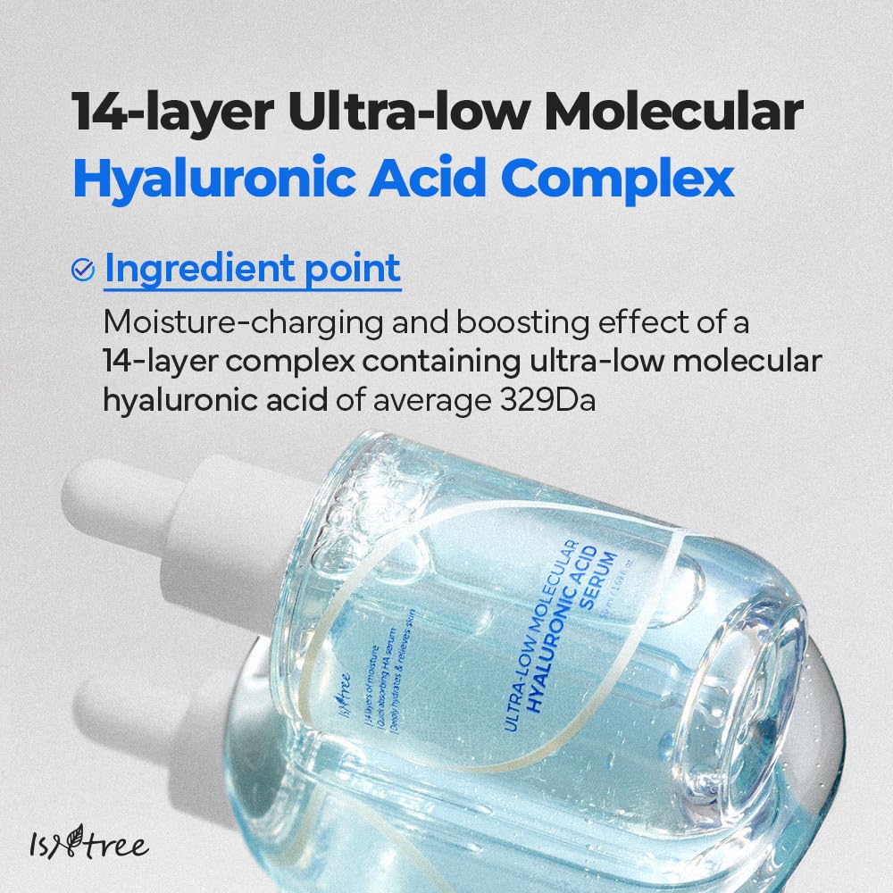 ISNTREE Ultra-Low Molecular Hyaluronic Serum flat lay highlights easy layering in routines.