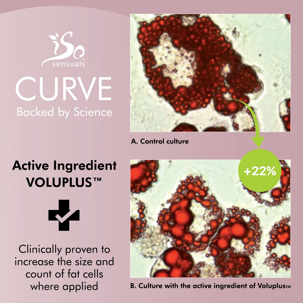 IsoSensuals Curve Butt Cream soft-skin texture delivering hydration and smoothness.