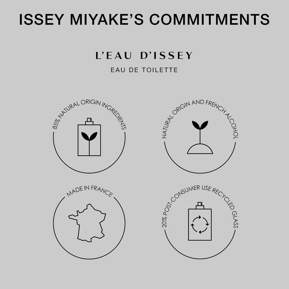 Issey Miyake L'Eau d'Issey packaging gift box conveys premium presentation and gifting appeal.
