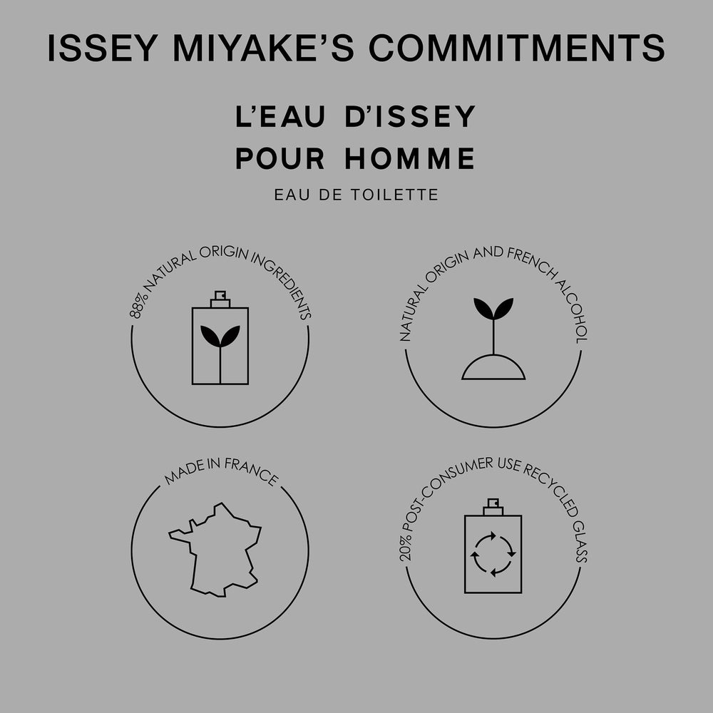 Issey Miyake L'Eau d'Issey Pour Homme spray highlights fresh aquatic opening.