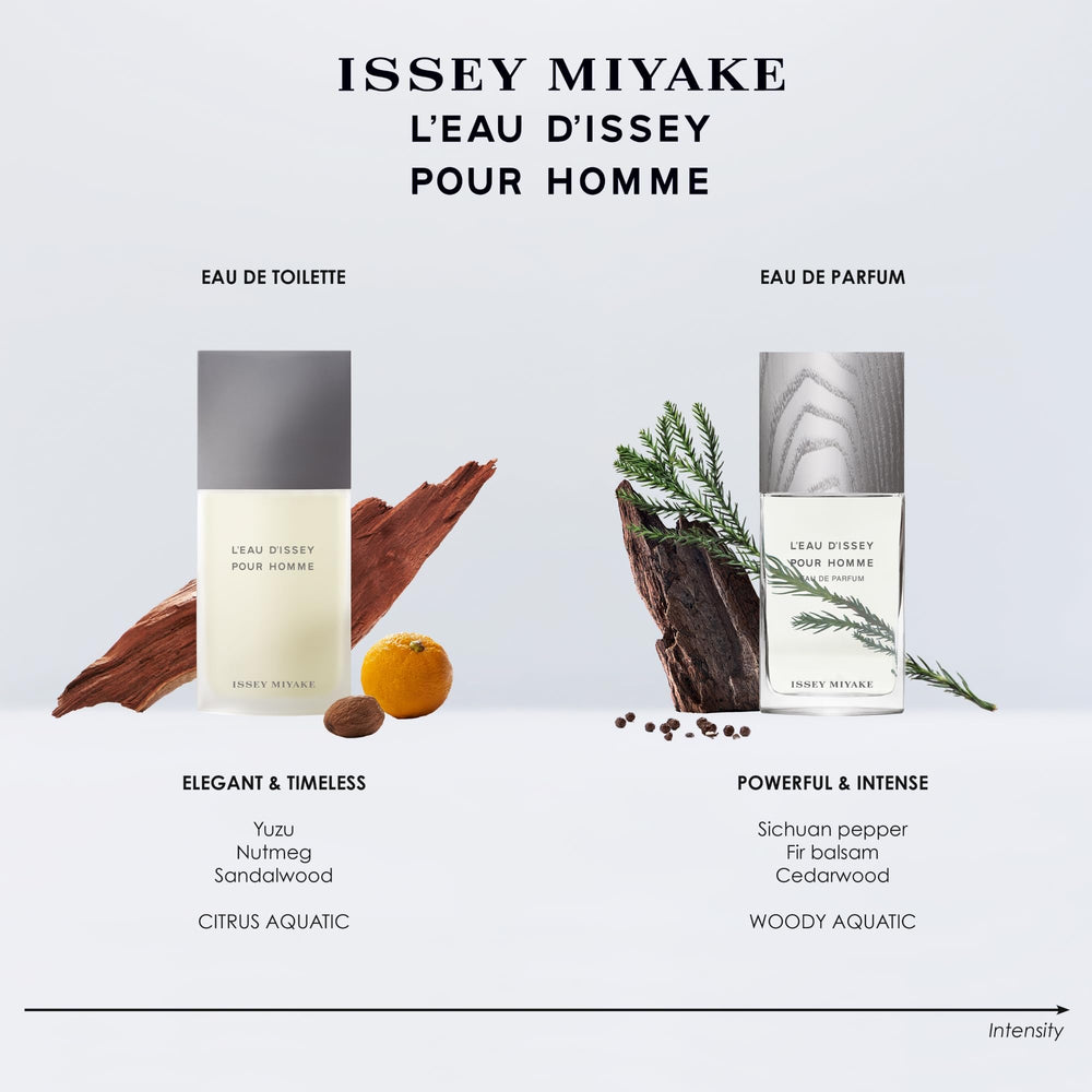 Issey Miyake Pour Homme nutmeg note closeup emphasizes warm spice for day wear.