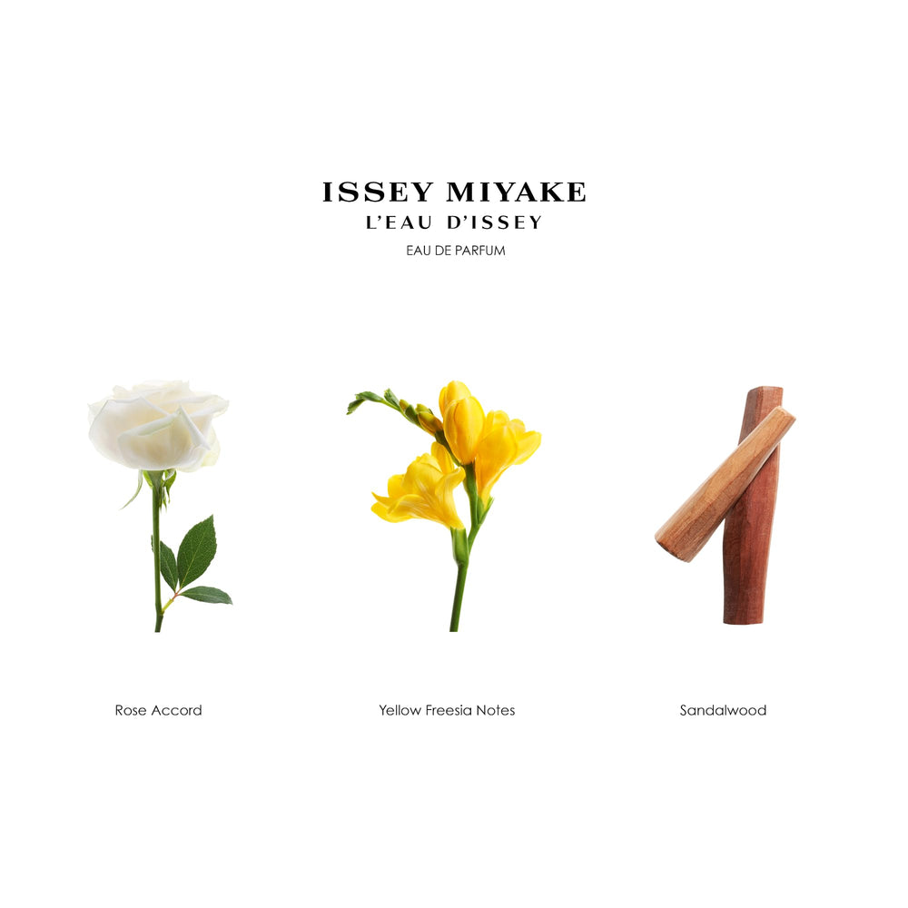 Texture on skin from Issey Miyake L'Eau D'Issy lotion for quick absorption.