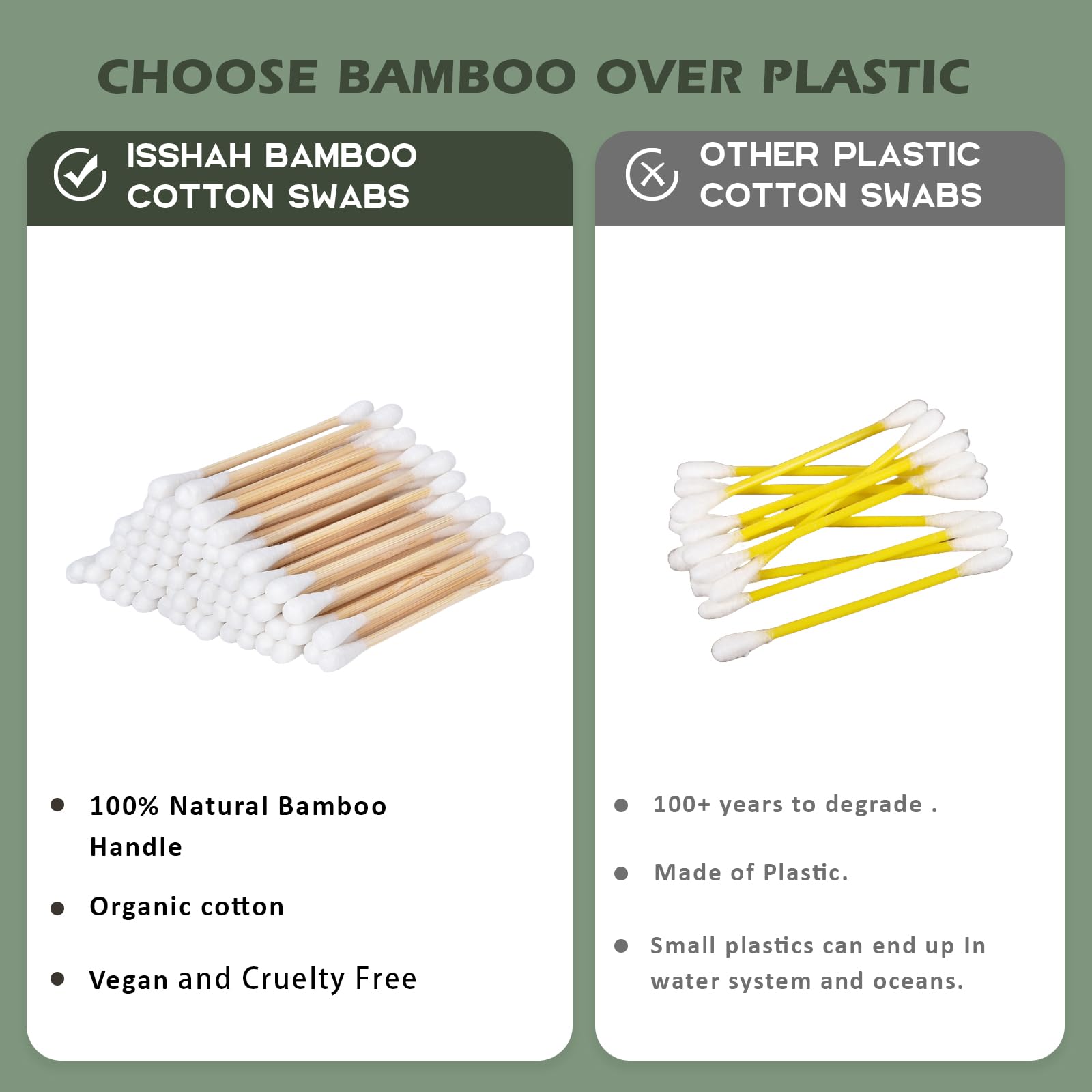 Isshah bamboo cotton swabs FSC certified logo signals responsible sourcing.
