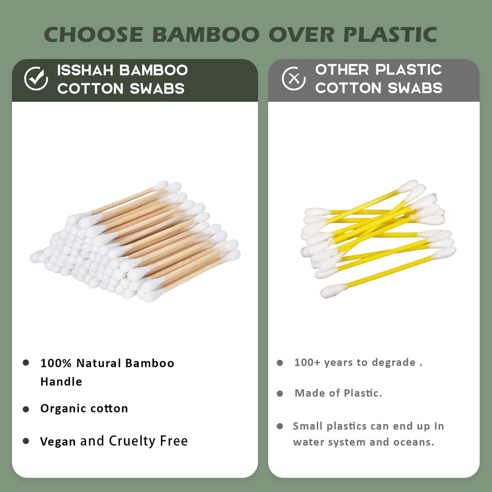 Isshah bamboo cotton swabs FSC certified logo signals responsible sourcing.
