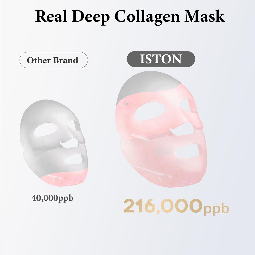 ISTON hydrogel face mask texture shot communicates cooling, comfortable wear