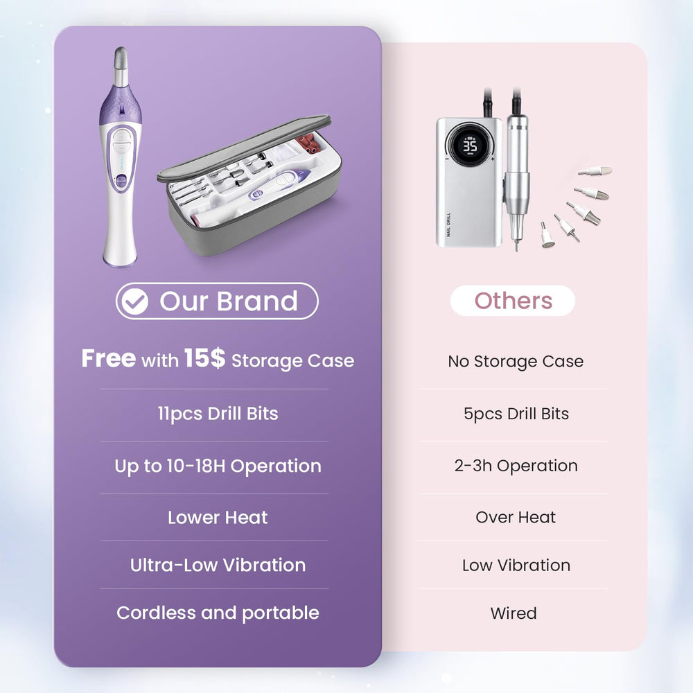 ISTON nail drill bits collection - versatile tools for precise shaping and smoothing
