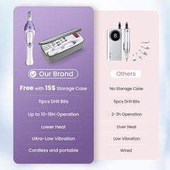 ISTON nail drill bits collection - versatile tools for precise shaping and smoothing