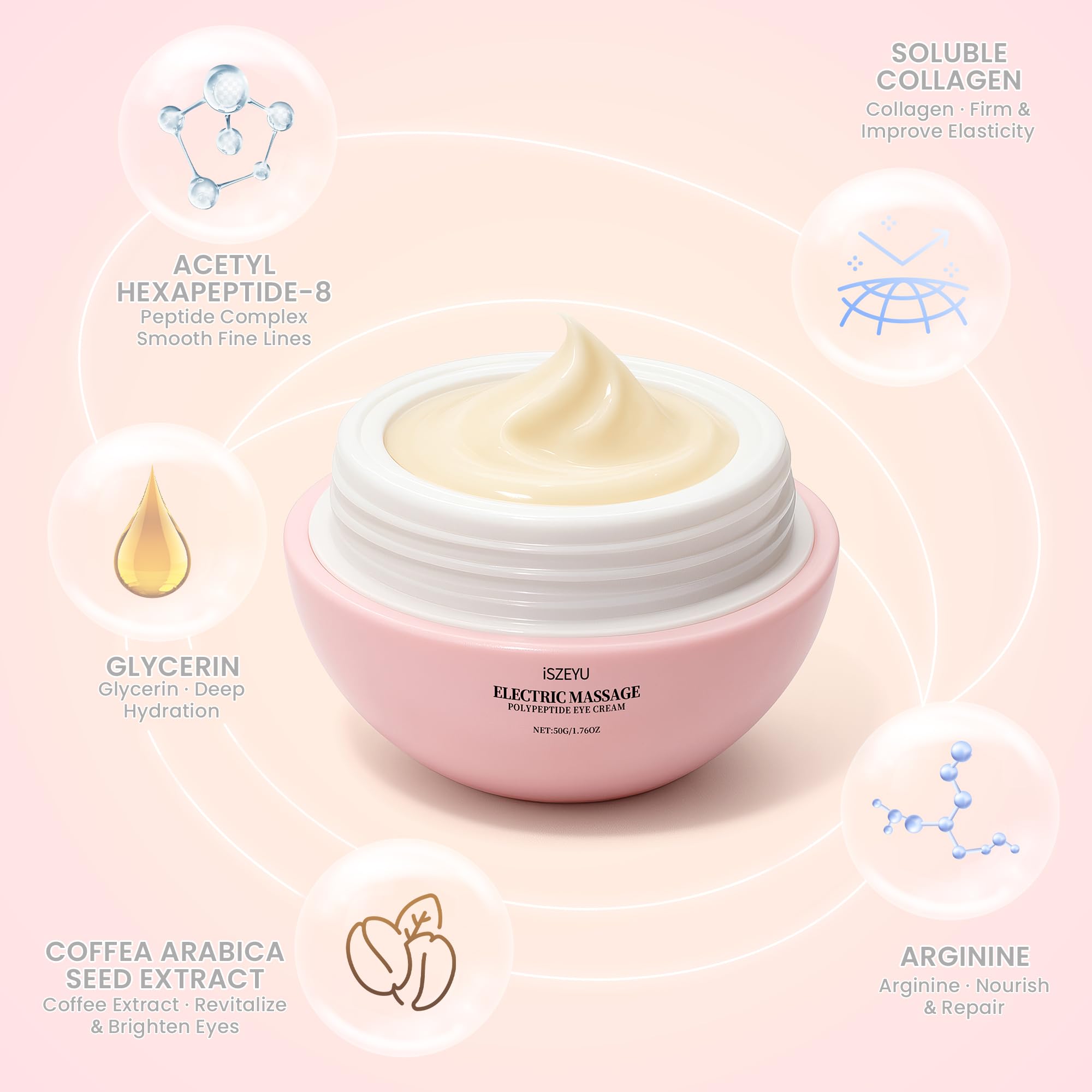 iSZEYU five-step routine includes cleansing applying and massage for easy use