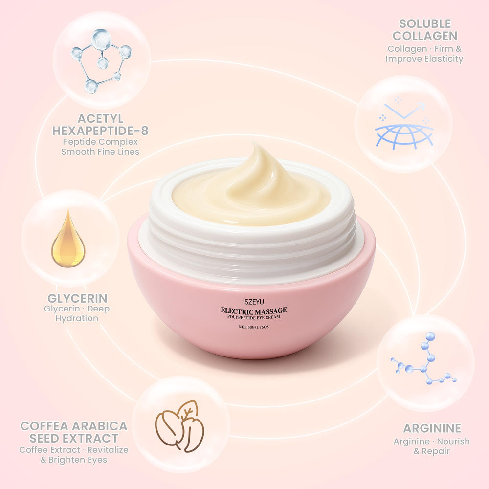 iSZEYU five-step routine includes cleansing applying and massage for easy use