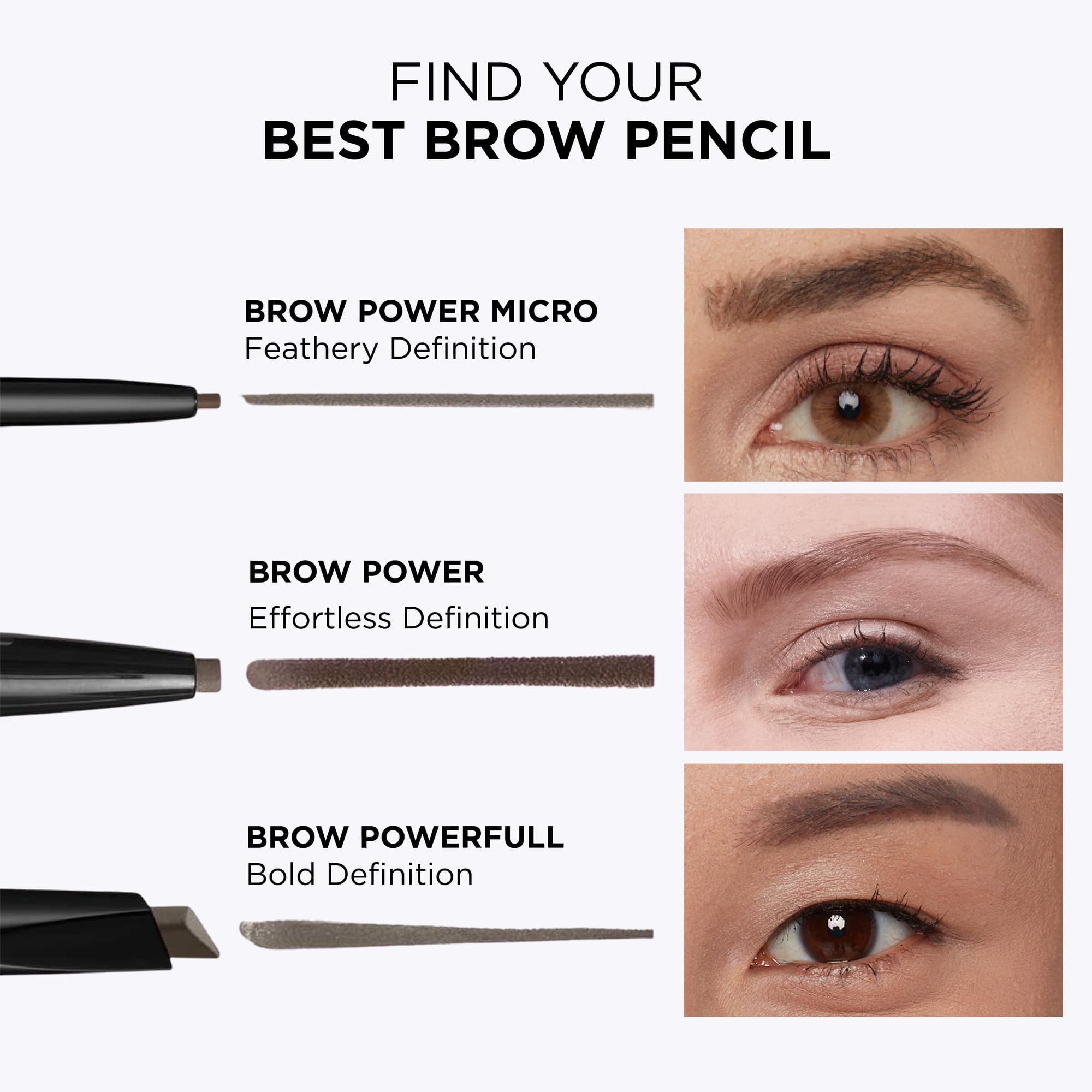 IT Cosmetics Brow Power Universal Blonde before-and-after visual suggests fuller arches