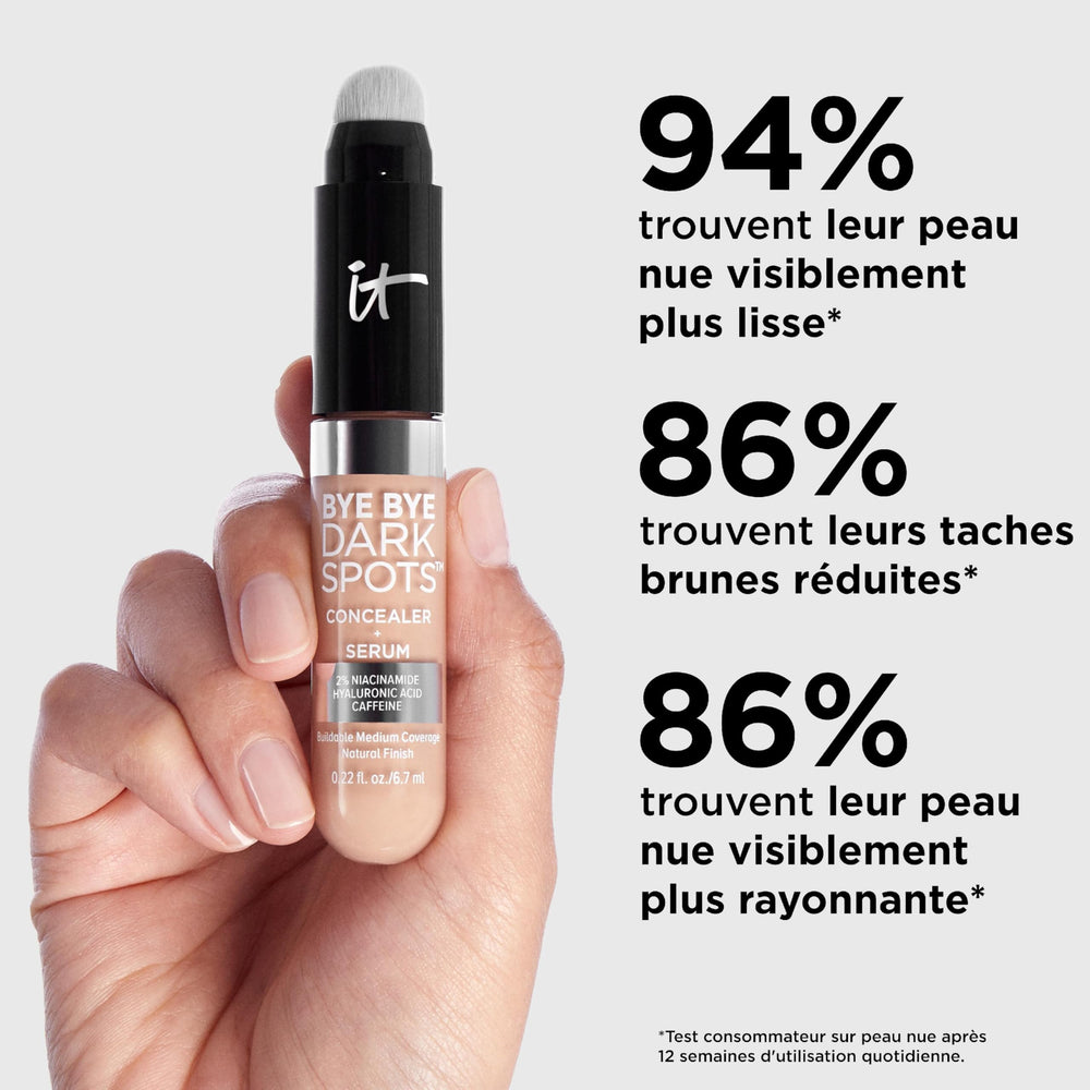 IT Cosmetics Bye Bye Dark Spots Concealer applied under-eye area for brightening potential