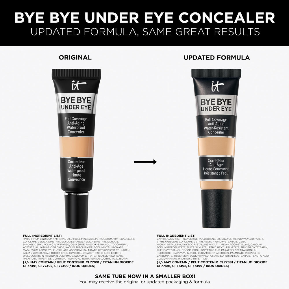 Under-eye area application with IT Cosmetics concealer for smooth coverage.