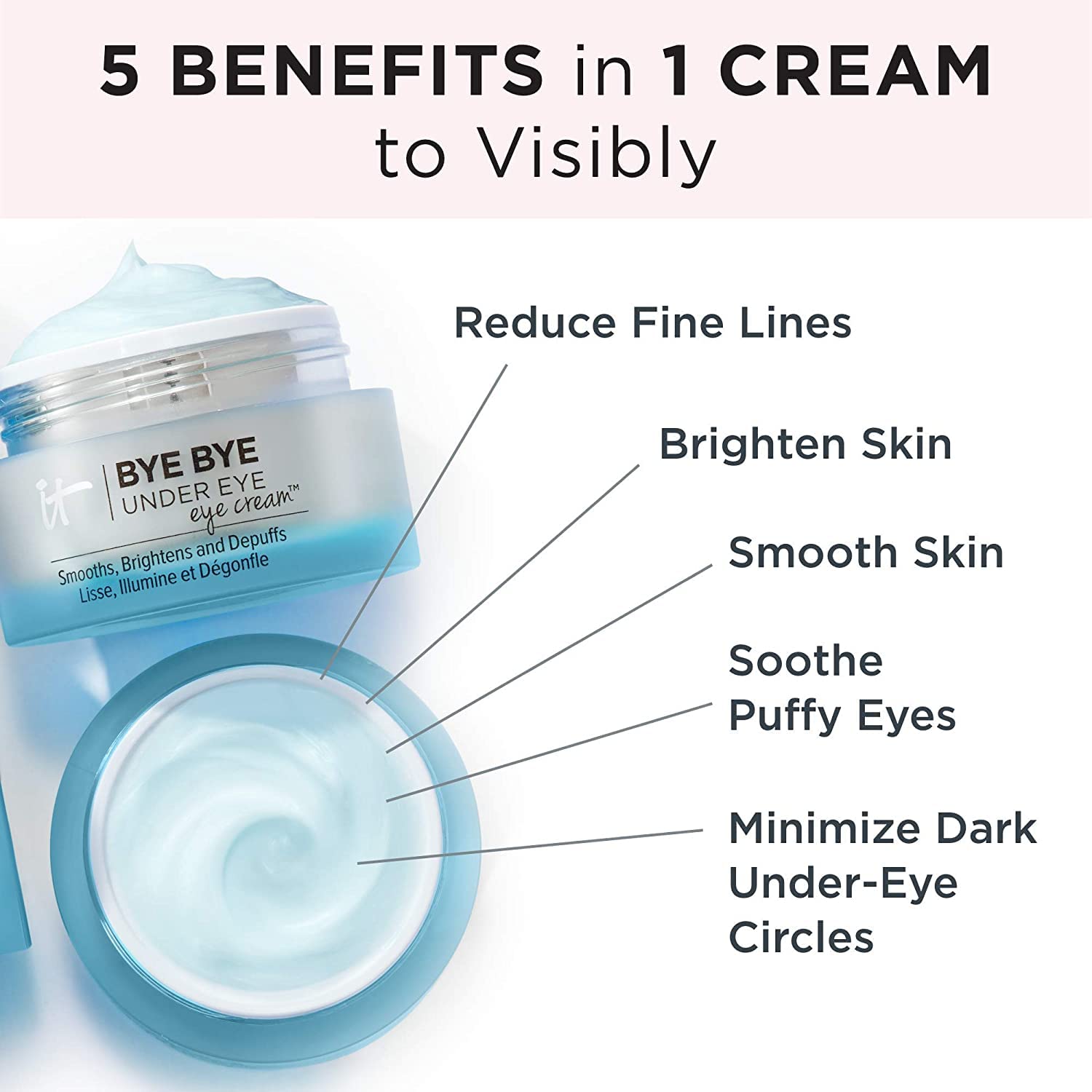IT Cosmetics Bye Bye Under Eye Cream composition showcasing key ingredients.