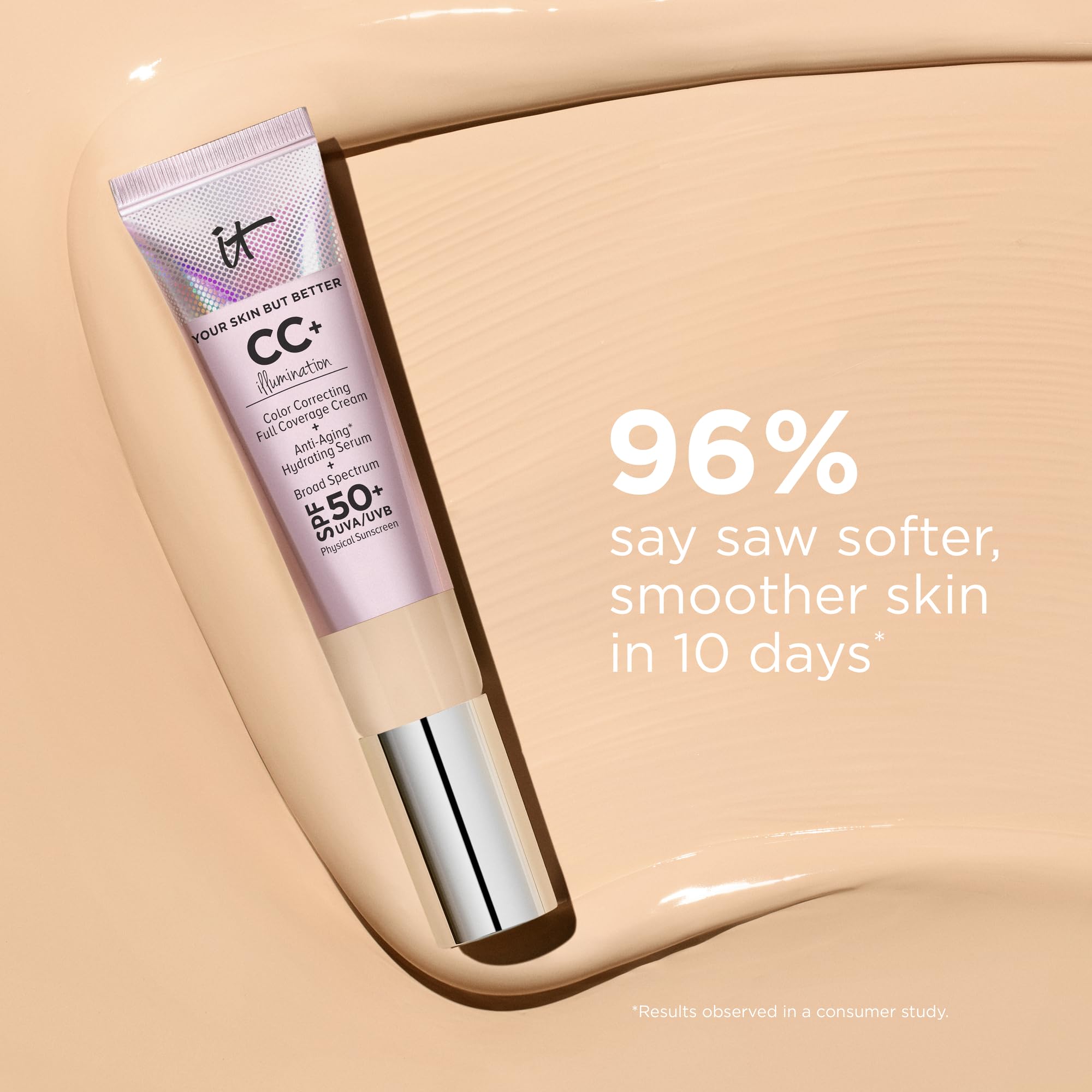 IT Cosmetics CC+ Illumination cream texture highlights creamy hydration.