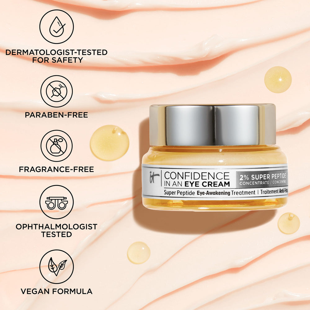 Eye-area illustration with IT Cosmetics eye cream application guidance.