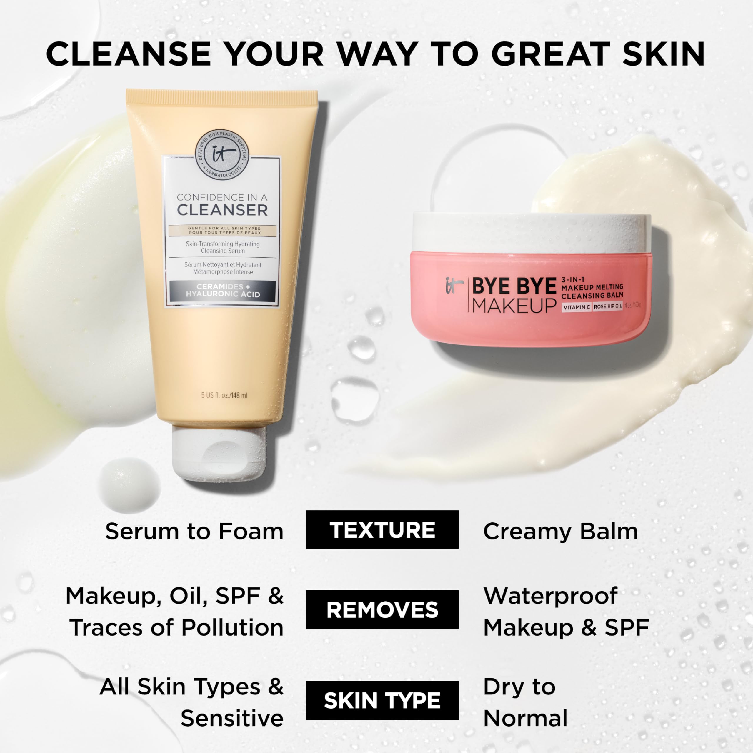 Hydration swirl of hyaluronic acid and ceramides in IT Cosmetics Confidence in a Cleanser