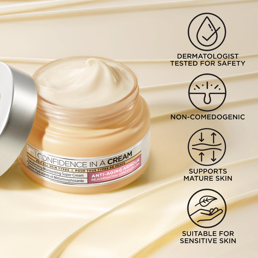 IT Cosmetics Confidence in a Cream in a morning routine primes skin before makeup