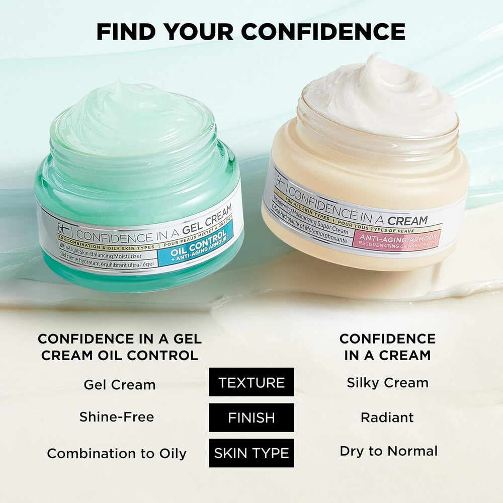 IT Cosmetics Confidence in a Gel Cream texture detail showcases quick-absorption and refreshing feel