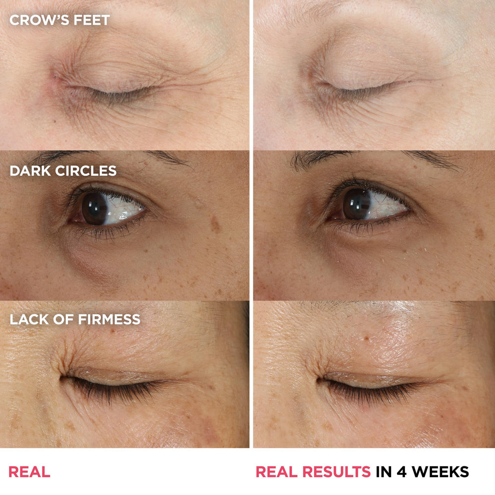 IT Cosmetics Confidence in an Eye Cream bottle applying product around the under-eye.
