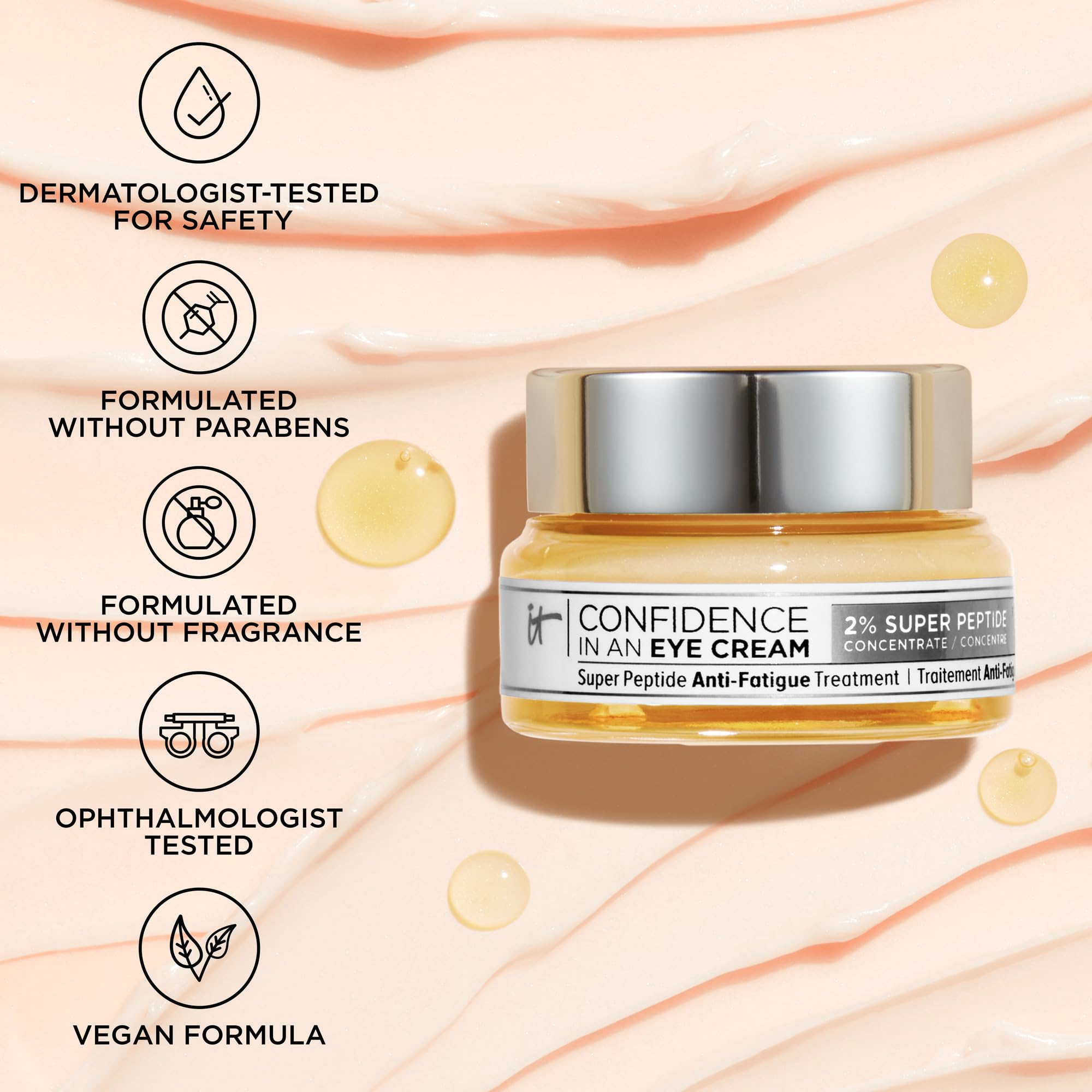 IT Cosmetics Confidence in an Eye Cream ingredients graphic highlights peptides.