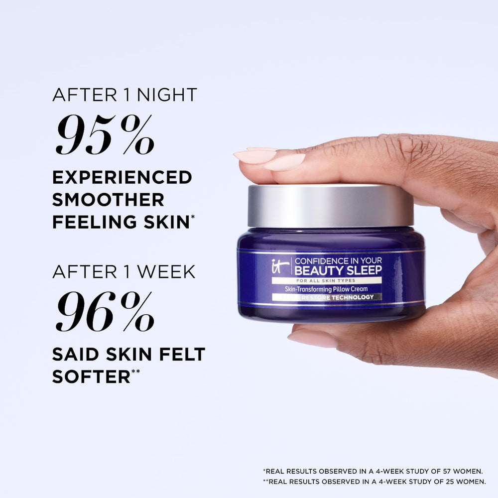 IT Cosmetics Confidence in Your Beauty Sleep night-application scene for bedtime ritual