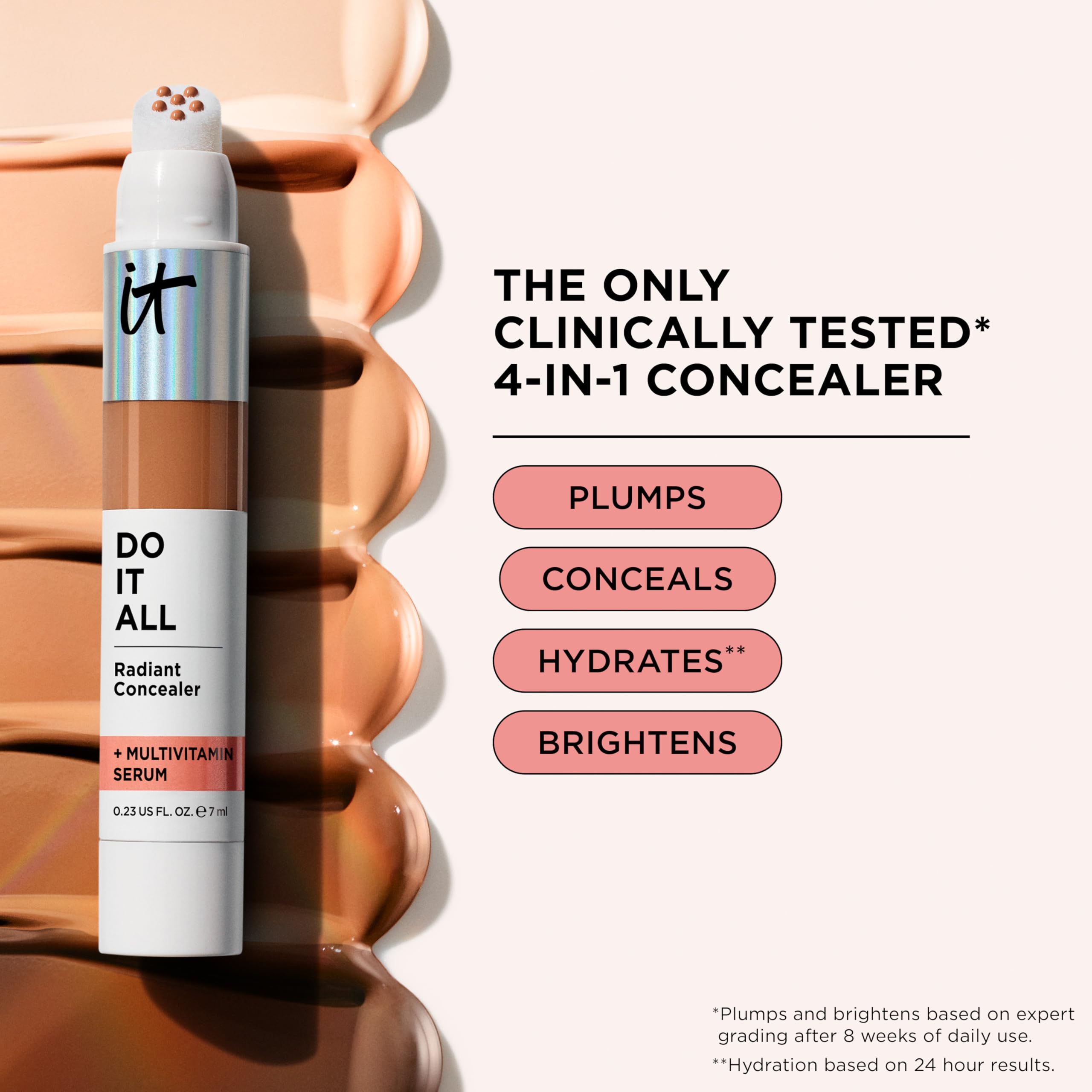 IT Cosmetics Do It All Radiant Concealer easy spot conceal with one click