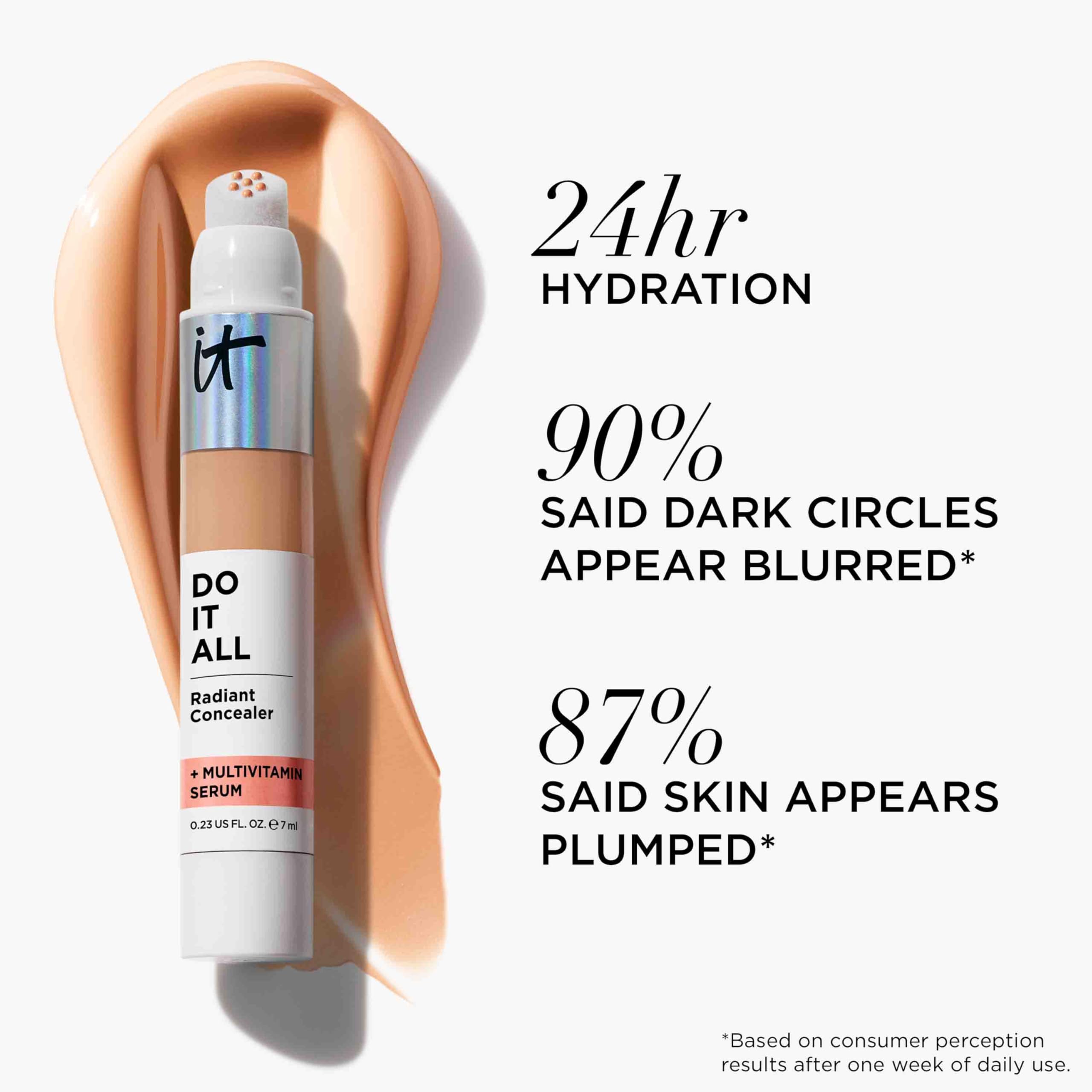 IT Cosmetics Do It All Radiant Concealer brush-ready blend for even tone